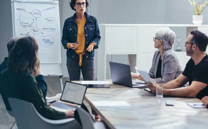 IT Staff Augmentation Process